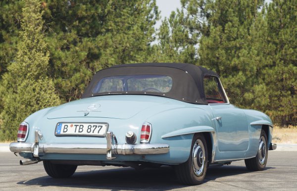Automotive example