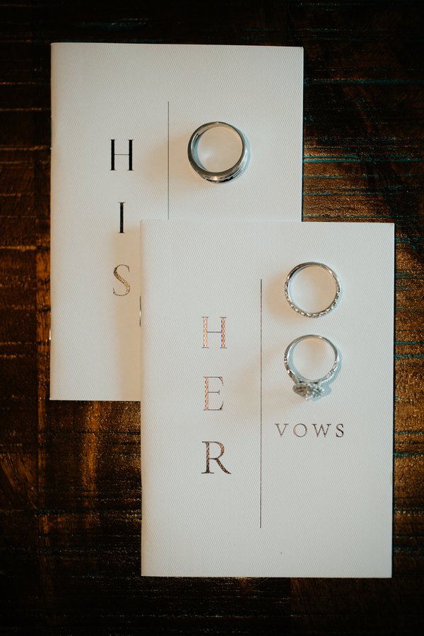 Wedding example