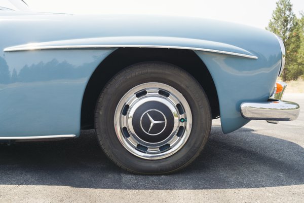 Automotive example