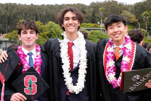 Graduation example