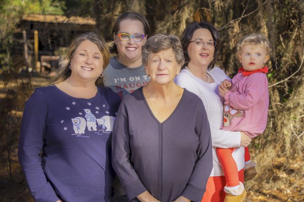 Family example