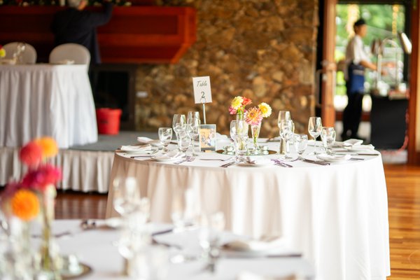 Wedding example