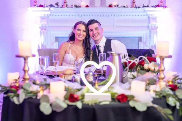 Wedding example