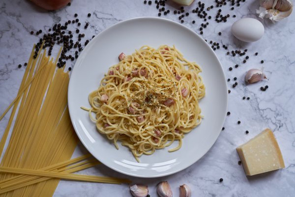 Food example