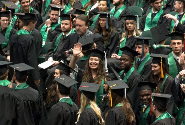 Graduation example
