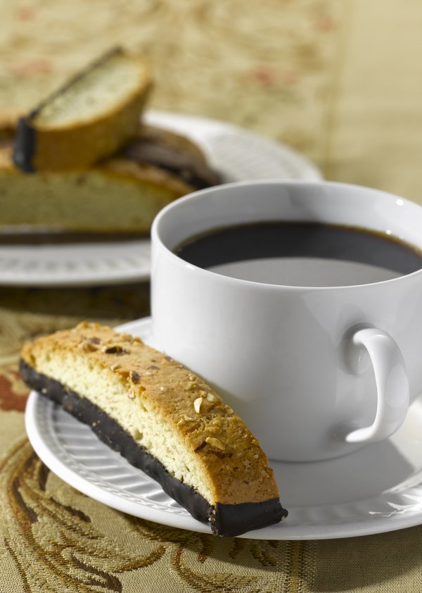 Food example