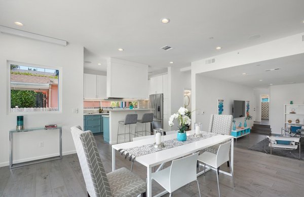 Real Estate example