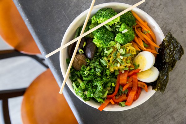 Food example