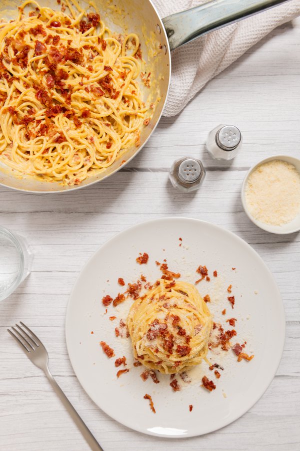 Food example