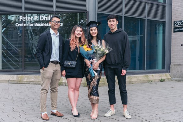 Graduation example