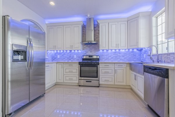 Real Estate example
