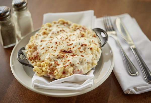 Food example