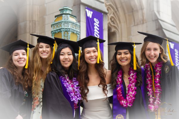Graduation example
