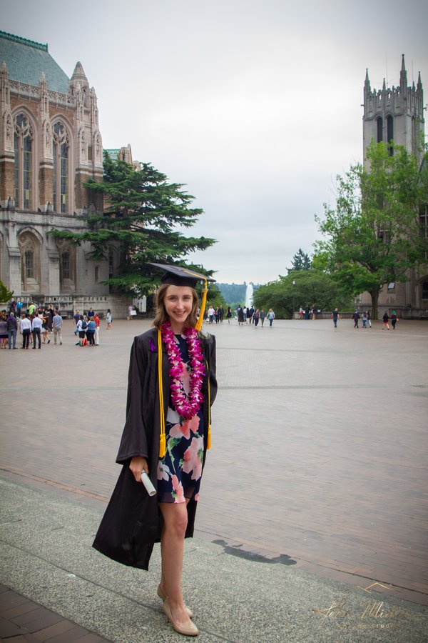 Graduation example