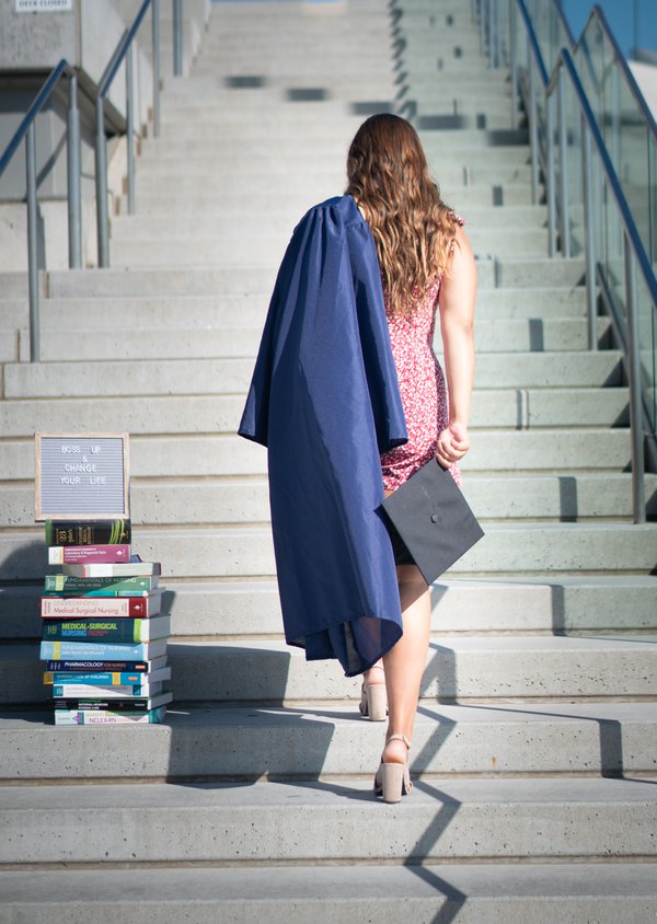 Graduation example