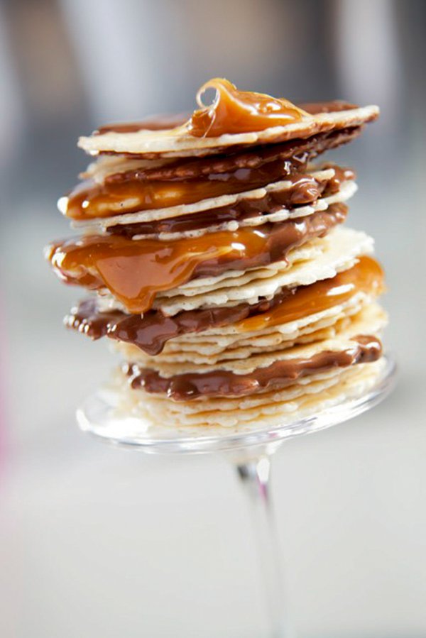 Food example