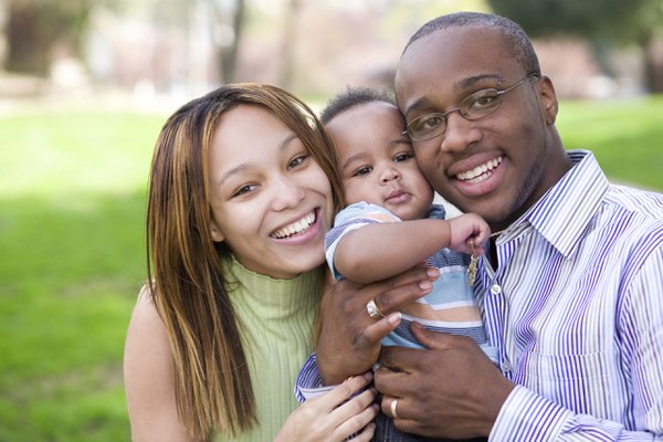 Family example
