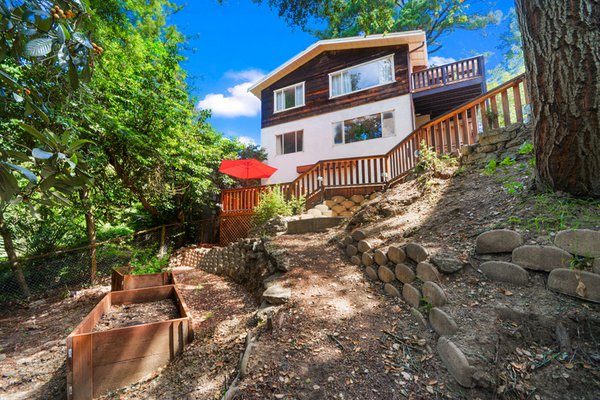 Real Estate example