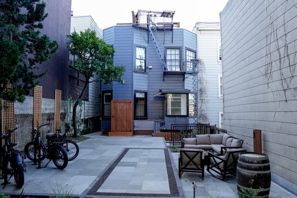 Real Estate example