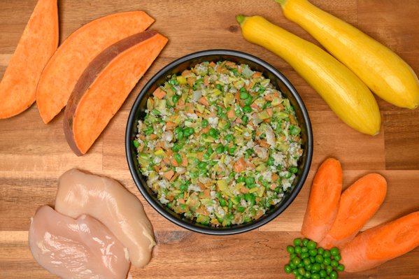 Food example