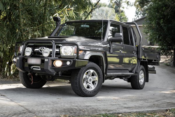 Automotive example