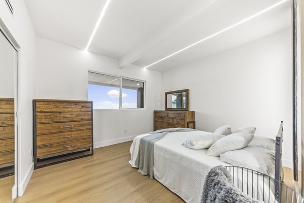 Real Estate example