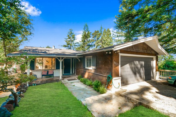 Real Estate example