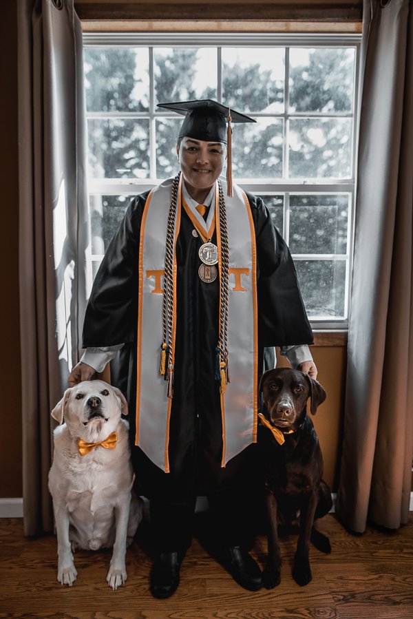 Graduation example