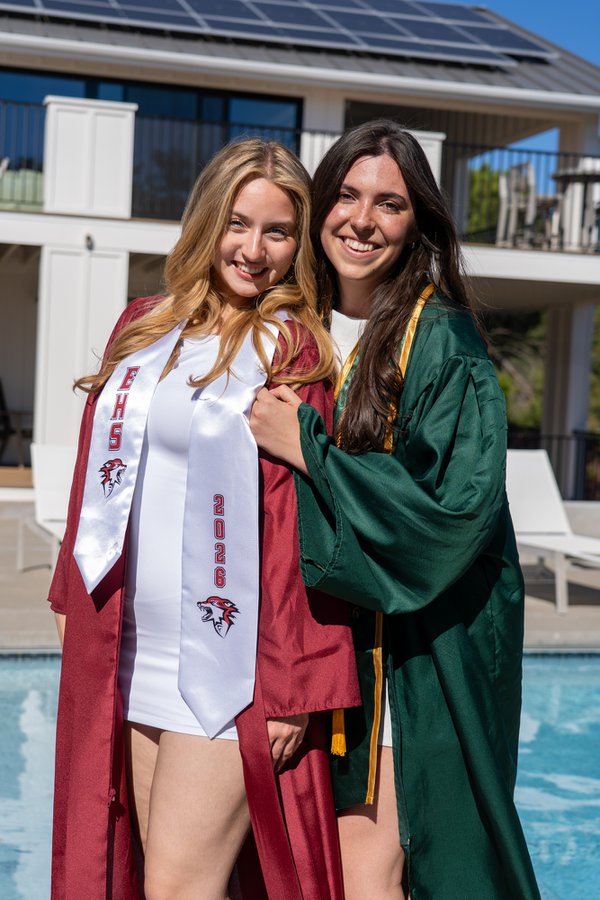 Graduation example