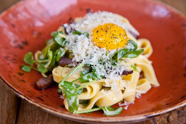 Food example