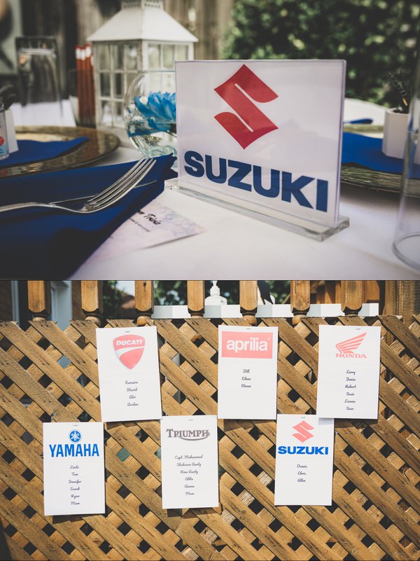 Wedding example