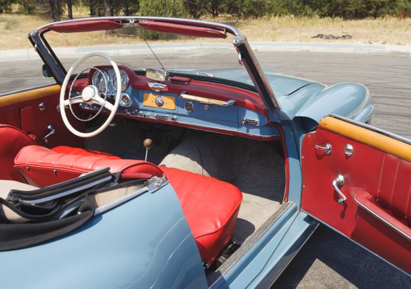 Automotive example