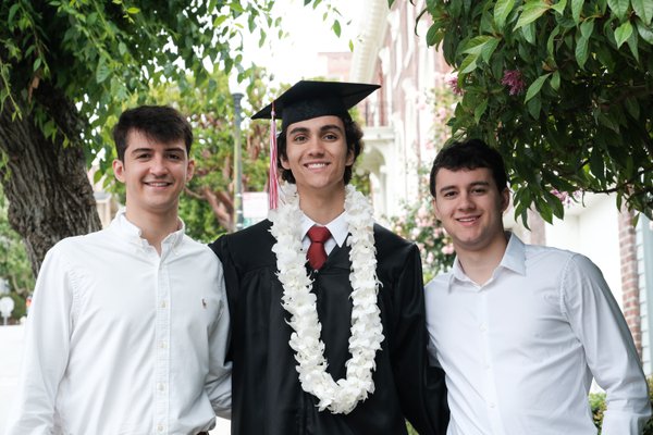 Graduation example