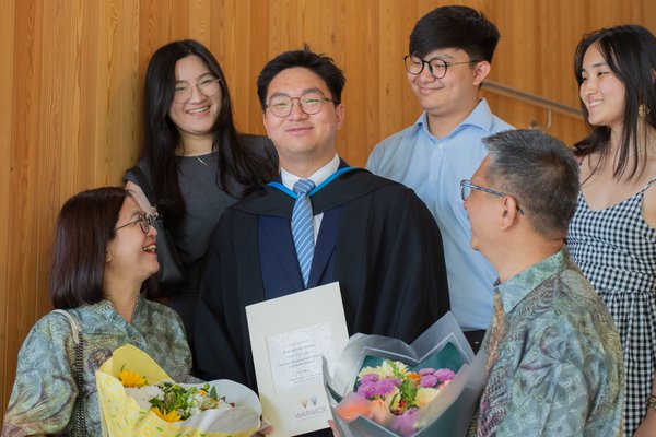 Graduation example