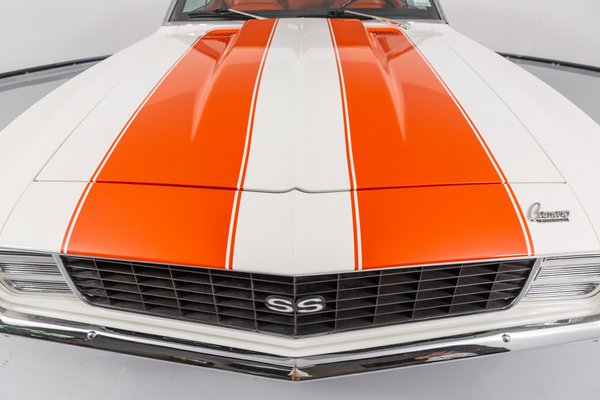 Automotive example
