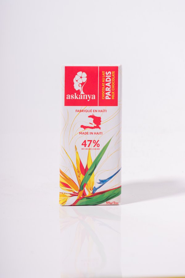 Product example