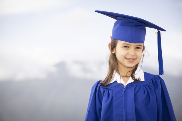 Graduation example