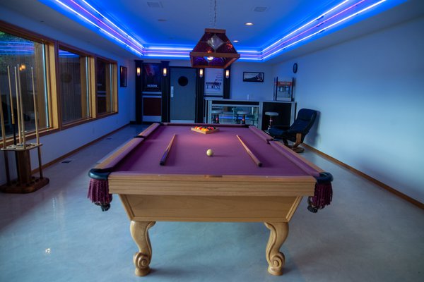 Real Estate example