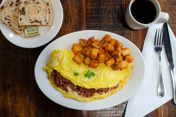 Food example