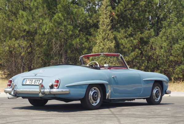 Automotive example