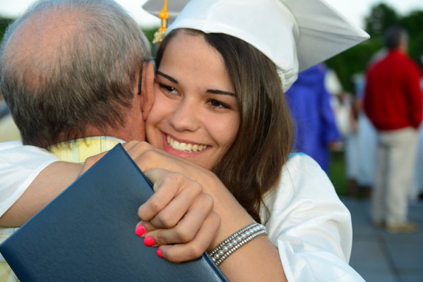 Graduation example
