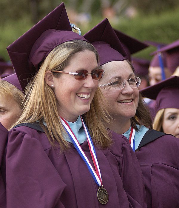 Graduation example