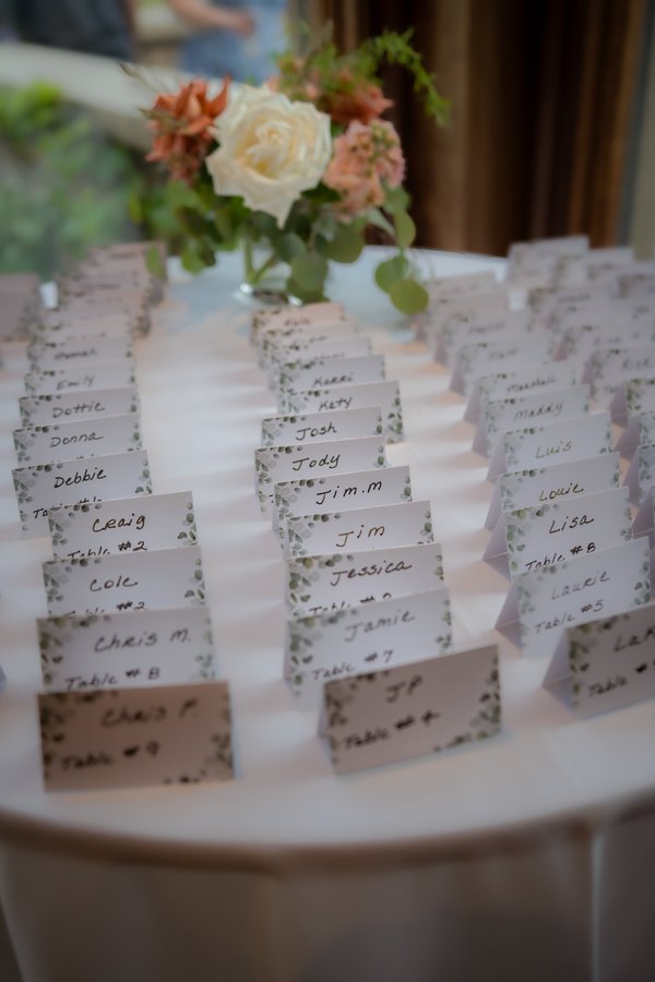Wedding example