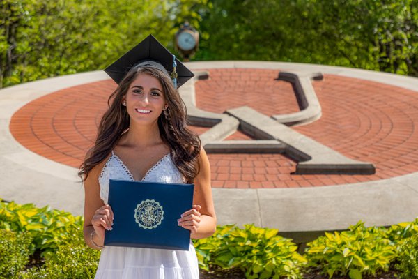 Graduation example