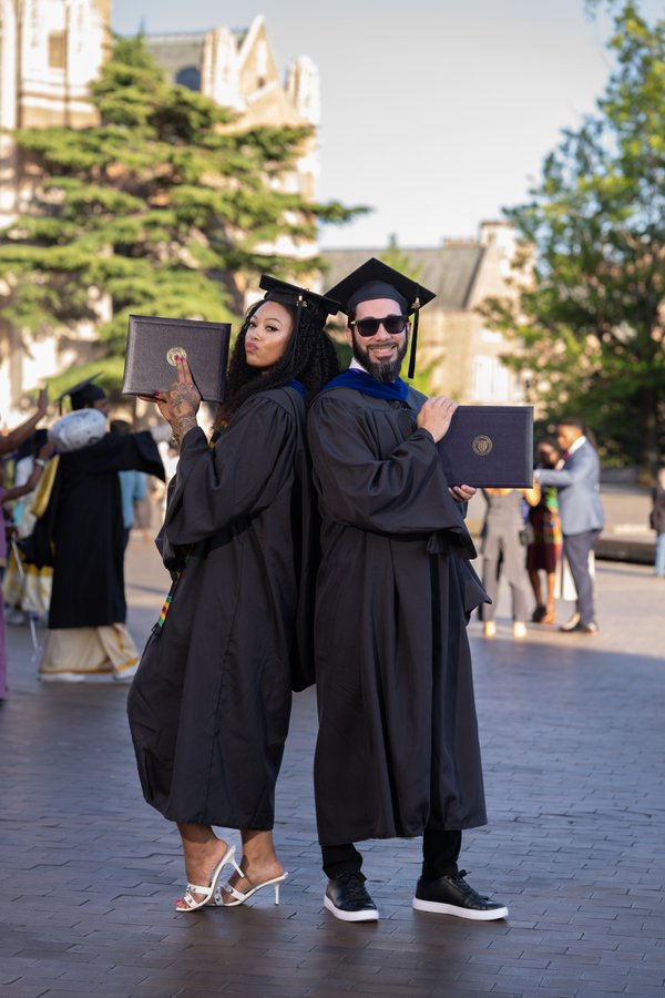 Graduation example