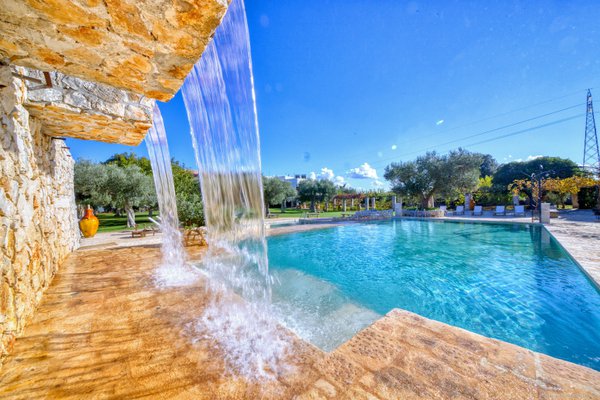Real Estate example