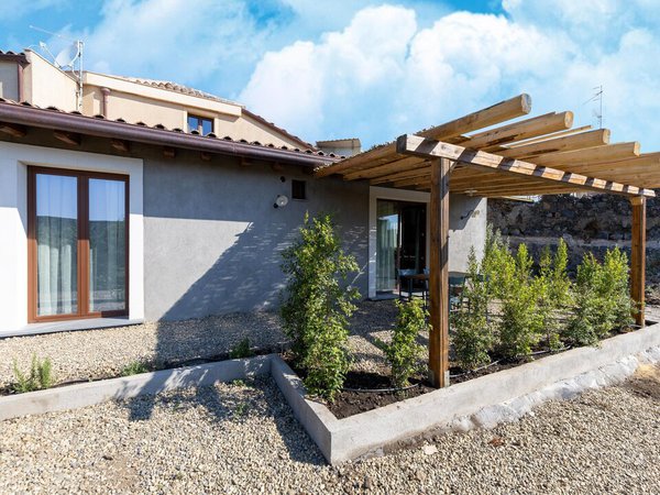 Real Estate example