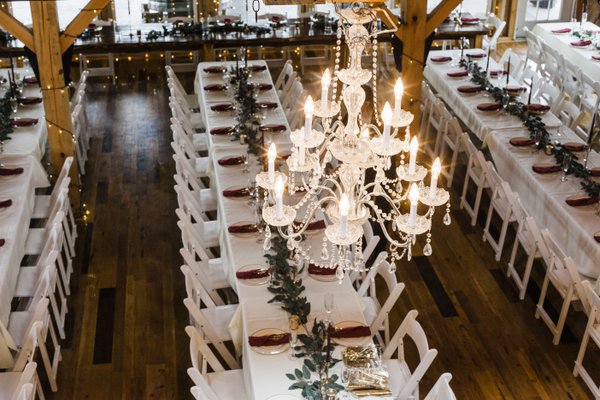 Wedding example