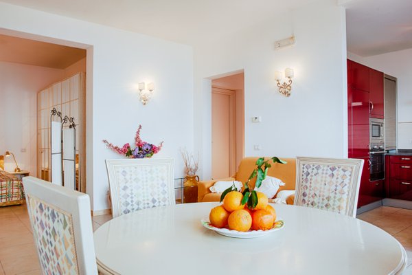 Real Estate example