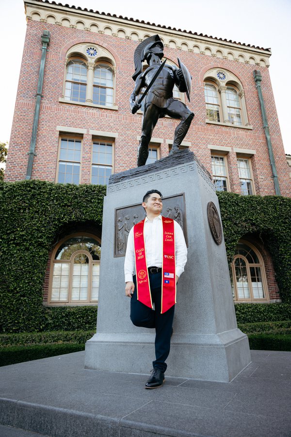 Graduation example